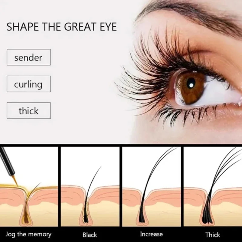 BIOAQUA 7-Days Eyelash Growth Essence Serum 7 ml